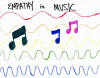 Metaphor Drawings of Empathy